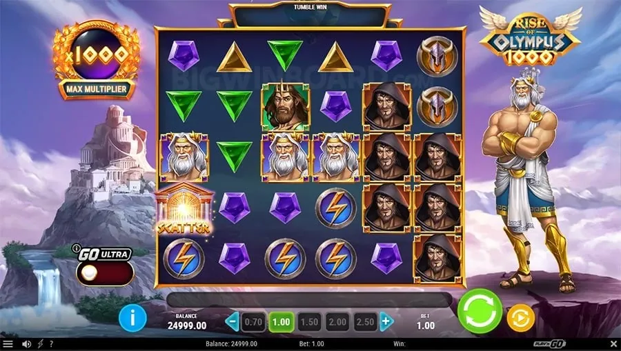 321 Sports Betting Guide